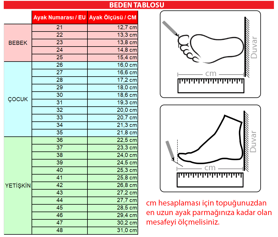 Beden Tablosu Görseli